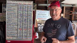 Our September Retirement Numbers Are In — Good News & Bad News