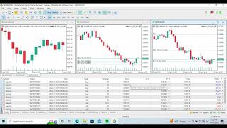 Galileo FX makes $1,374 in 2 mins (Live trading in simulation mode)