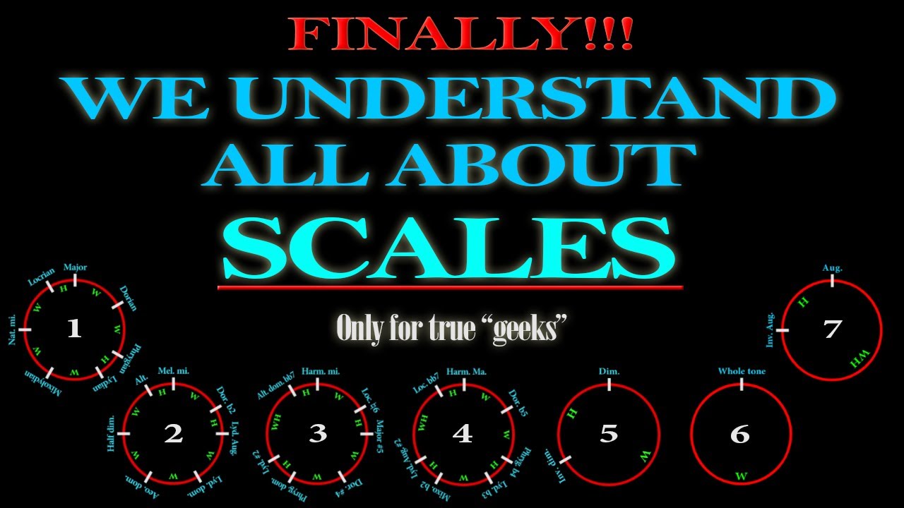 Download ALL ABOUT MUSICAL SCALES - A COMPLETE GUIDE!!!