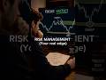 Risk Management Is Your REAL Edge (Not Your Strategy)