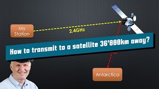 012 QO-100 Reach a geostationary satellite on Wi Fi frequency (Part 1)