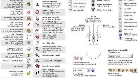 Lệnh tắt Sketchup | Hướng dẫn cài đặt lệnh tắt sketchup vẽ siêu nhanh