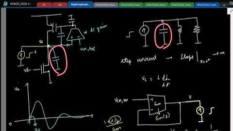 Lecture 25: Output impedance due to CMFB; Inductive output impedance due to negative feedback