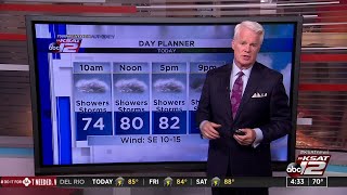 WATCH: Meteorologist Mike Osterhage gives his early weather forecast