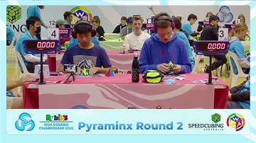 1.78 Official NR Pyraminx Average! ( 4th in the world) ( +2 out of 1.61 WR average)
