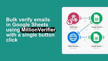 How to Verify Emails in Google Sheets using MillionVerifier