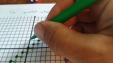 Lesson 2-6 The Greatest Integer Function,  a type of step function