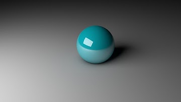 [Cinema 4D] Softbox Lighting [Tutorial]