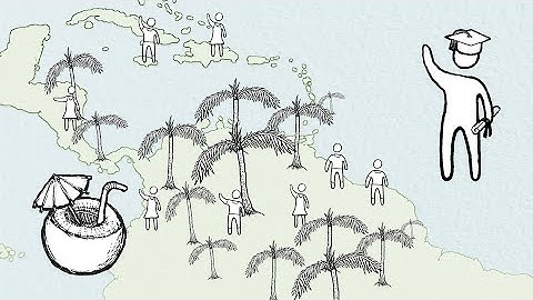 STOREM Project Introduction Video (ENG)