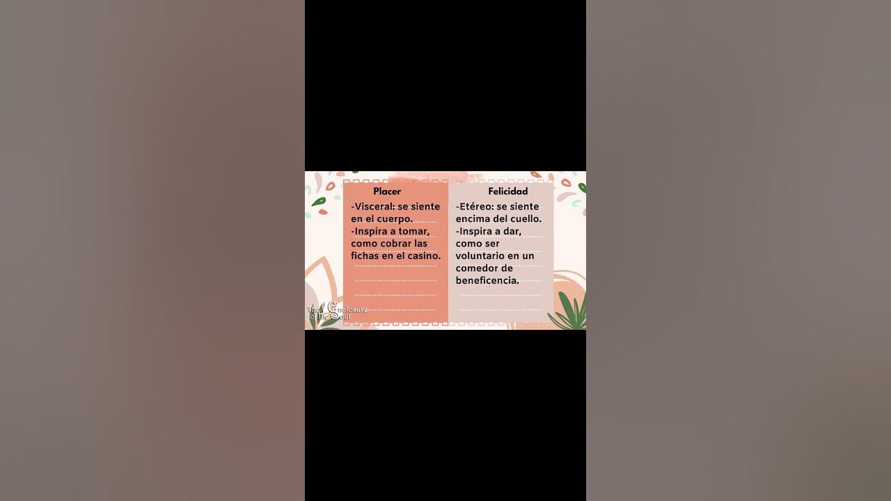  short Diferencias entre Placer y