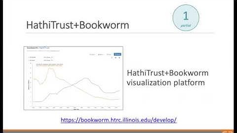Introduction to the HathiTrust Research Center (Summer 2019)