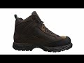 10 Best Waterproof Hiking Boots 2019