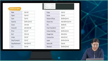 Ch 1 | New Series | Computer | Class 08 | Photoshop CS6 Advanced |  For children