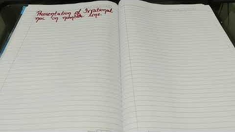 Locate √9.8 on number line