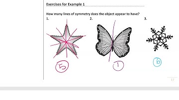 9.6 - Identify Symmetry video