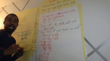 Working With CCSS 8.EE.C.8.c