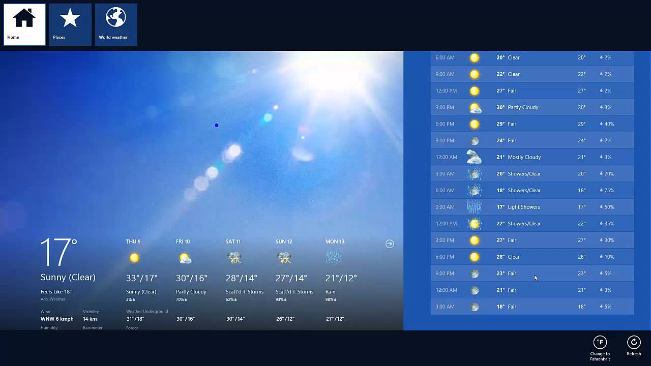 How do you convert 46 degrees Fahrenheit to Celsius?