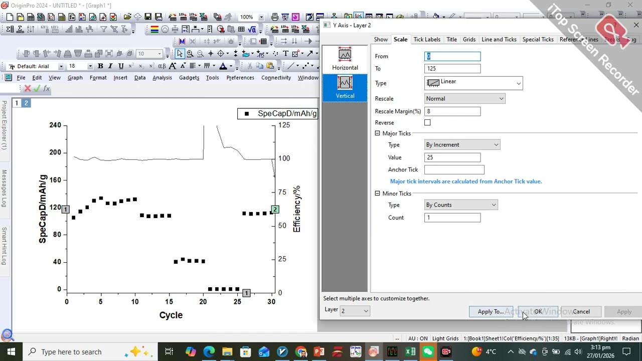 How to draw rate cycle at different current density