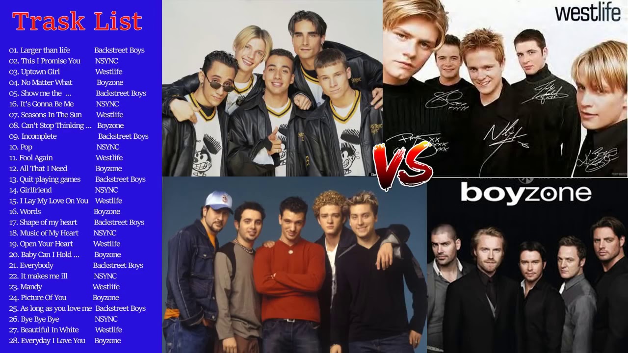 Westlife, Backstreet Boys, NSYNC, Boyzone Greatest Hits Playlist Full