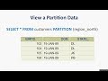 Oracle Tutorial - List Partition