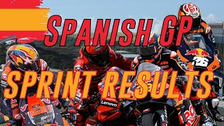 Spanish Motogp Sprint Results |  Motogp News 2024
