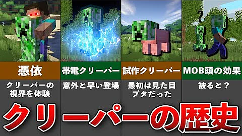クリーパー手術
