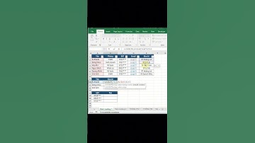 Tra cứu dữ liệu bằng hàm Lookup trong excel #thuydungle #tinhocvanphong