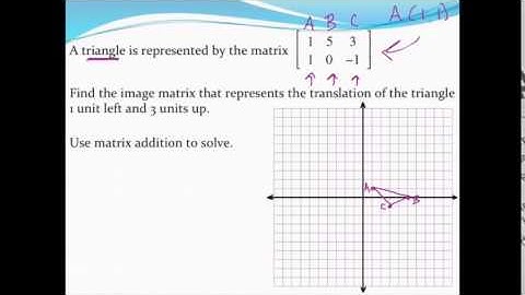 Using matrix notation to represent coordinates and translating using matrix addition
