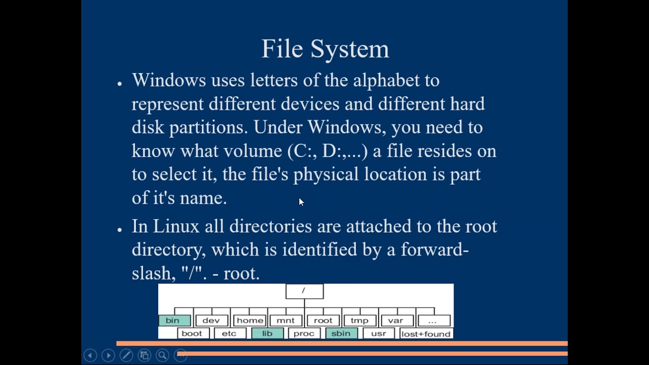LINUX Session - YouTube