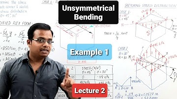 Unsymmetrical Bending || Example 1