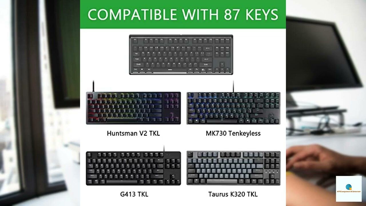 Review - Geekria Tenkeyless TKL Keyboard Dust Cover, Clear Acrylic Keypads Cover for 80%