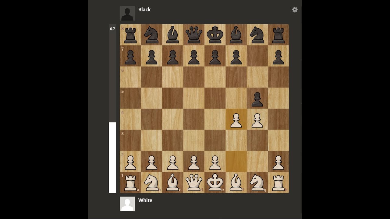 The Coca-Cola Gambit in chess?