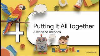 CH1 How We Learn Language: Introduction to Three Core Theories