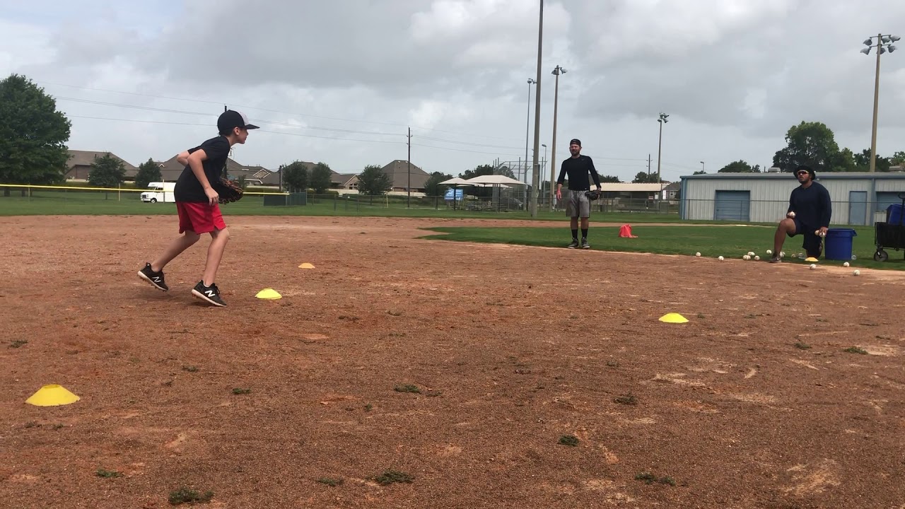 Group Fielder's Grounder Footwork Drill YouTube