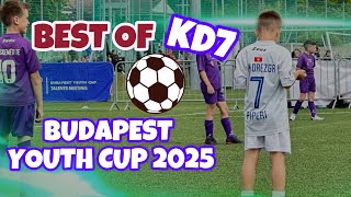 Best Of Kaid Dugopoljac Kd7 2016 Budapest Youth Cup 2025