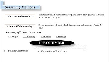 Seasoning of Timber | Wood Products | Timber and Wood Products (Part 4th)