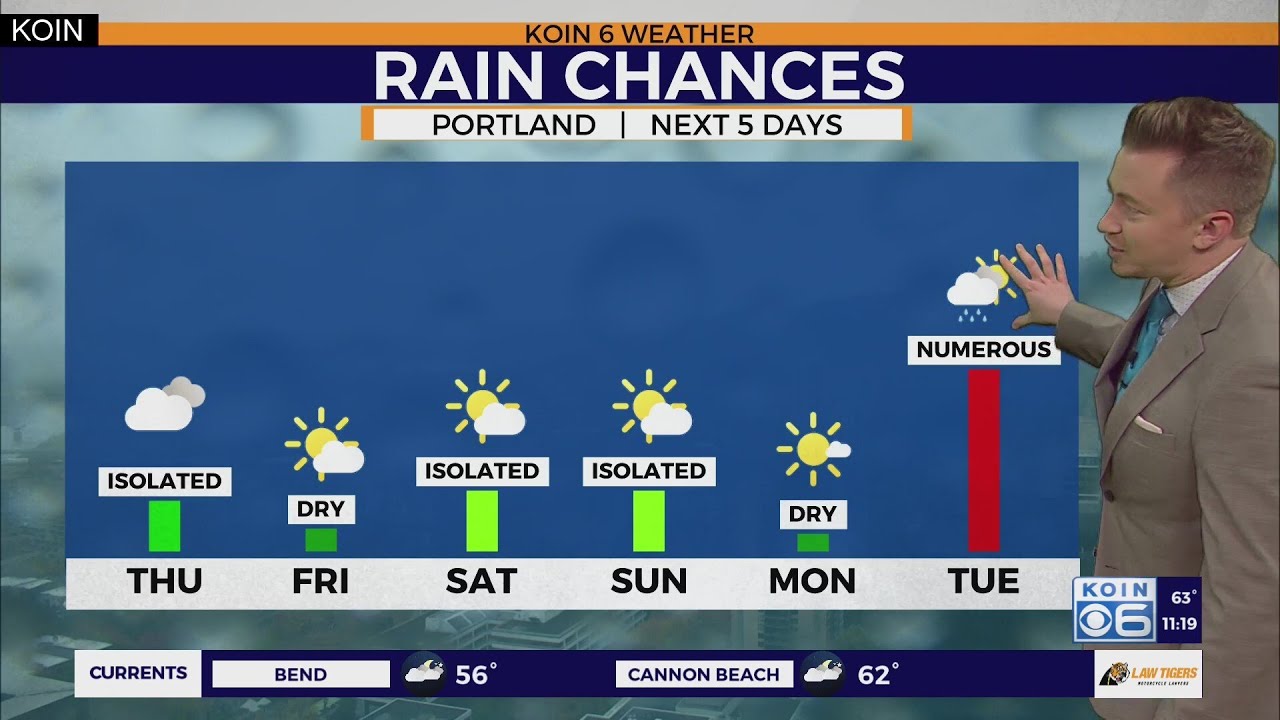 Fall-like weather remains around Portland - YouTube