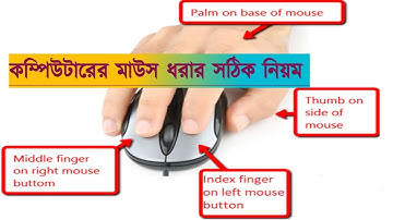 নতুনদের জন্যে।। কম্পিউটারের মাউস ধরার সঠিক নিয়ম @youtubeschoolAB