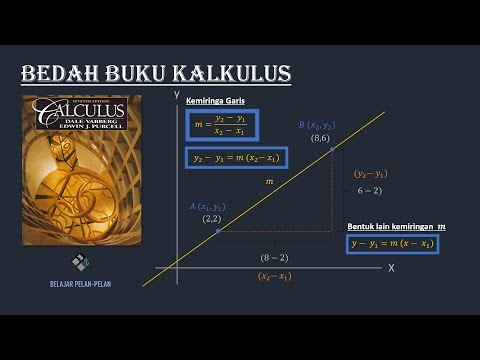 Video: Di mana kemiringan dalam bentuk intersep kemiringan?