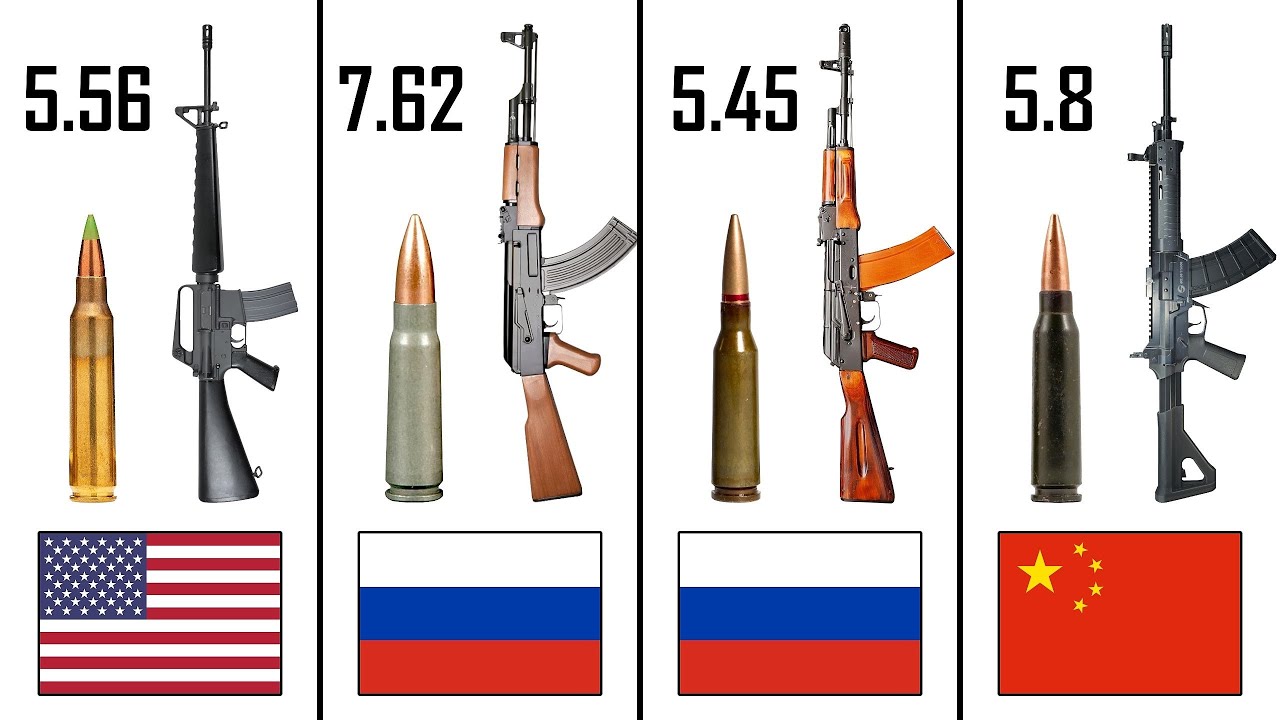 AR15, AK47, AK74 y QBZ191 ¿Cuál es el más Poderoso? YouTube