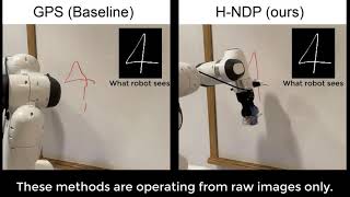 RSS 2021: Hierarchical Neural Dynamic Policies