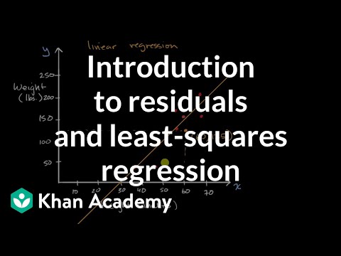 Video: Vad betyder R i AP-statistik?