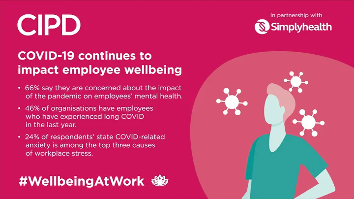 Health and wellbeing at work 2022 summary - DayDayNews