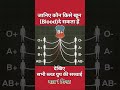 कौन किसे खून दे सकता है #blood #compilation #Rajivsir