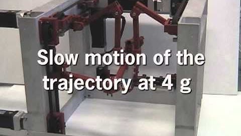 Quadrupteron : acceleration