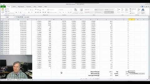 my forex journey: metatrader 4 data, excel analysis, part 6  of 9  - vid 16 - james possible