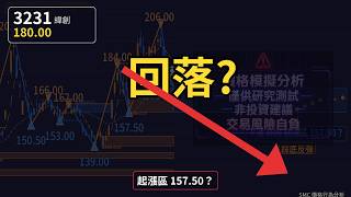 3231 緯創 價格行為分析 (完整版)｜2026/03/02 ~ 2026/08/20