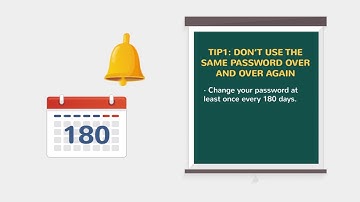 Password Security Awareness Video