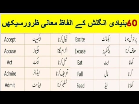 60 basic English vocabulary words with Urdu meaning | English vocabulary course 1