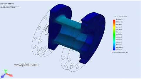 Torsion calculation - stress calculation